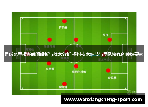足球比赛精彩瞬间解析与战术分析 探讨技术细节与团队协作的关键要素