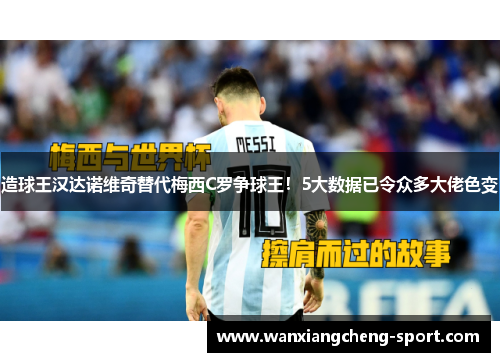 造球王汉达诺维奇替代梅西C罗争球王！5大数据已令众多大佬色变